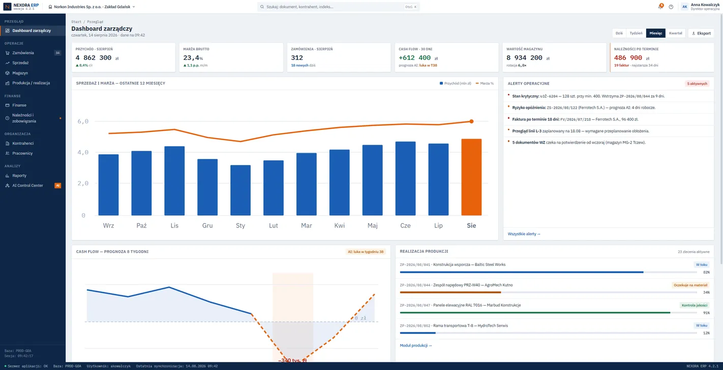 Podgląd realizacji System Nexora ERP