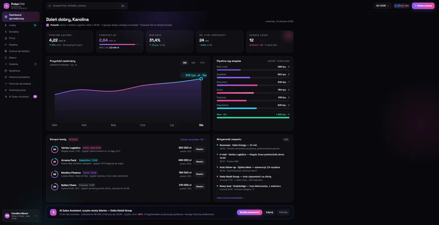 Podgląd realizacji System PulseCRM